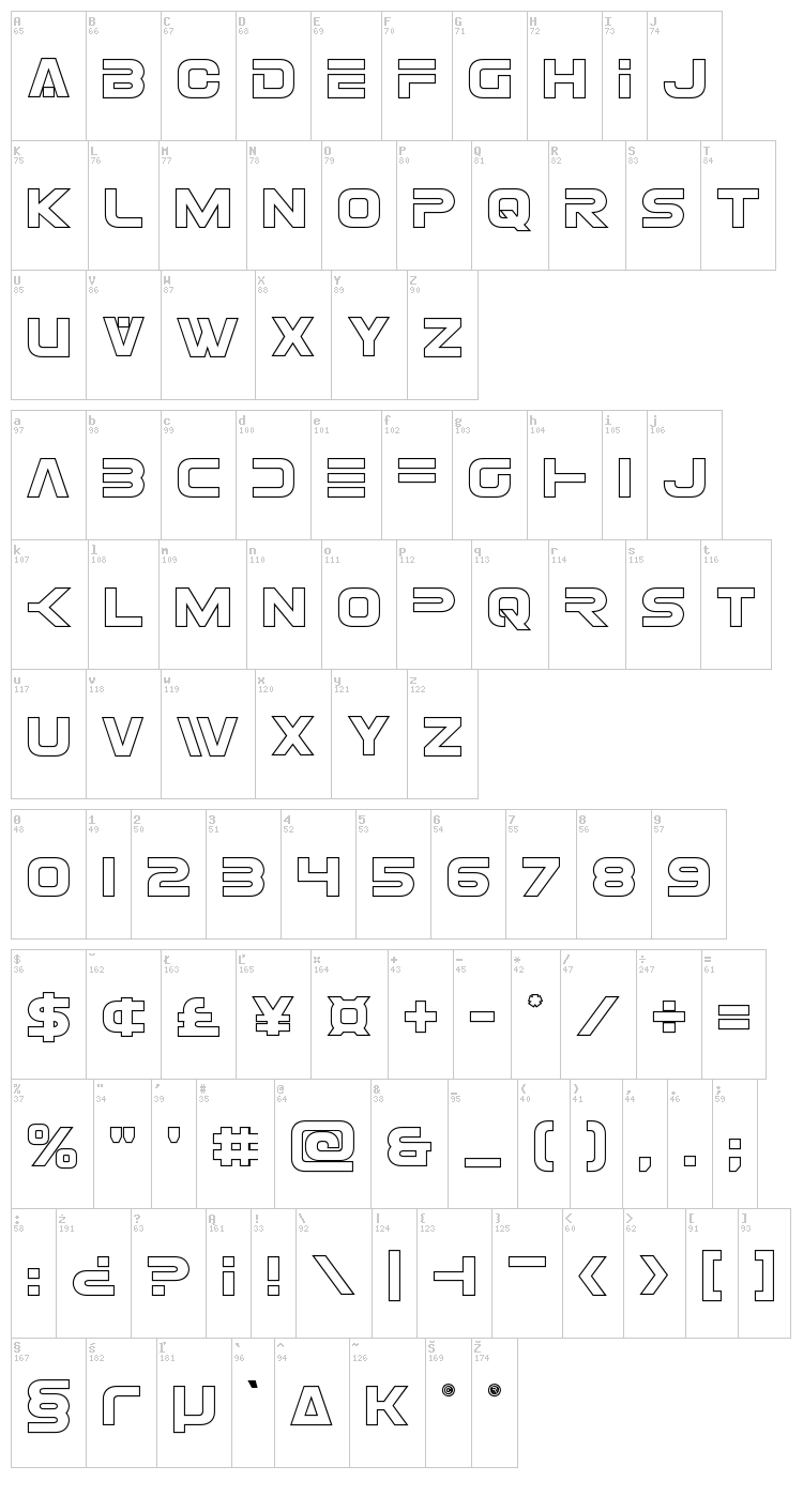 Eurofighter font map