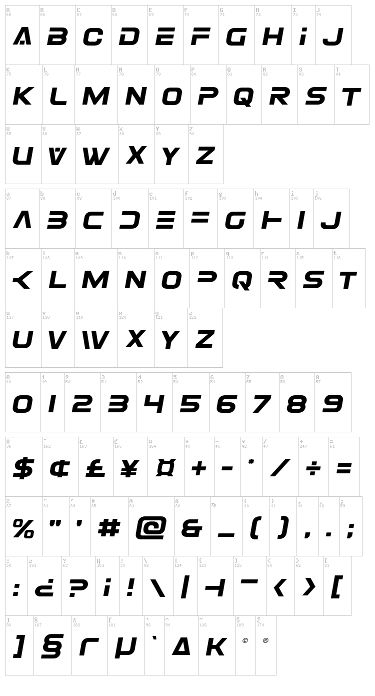 Eurofighter font map