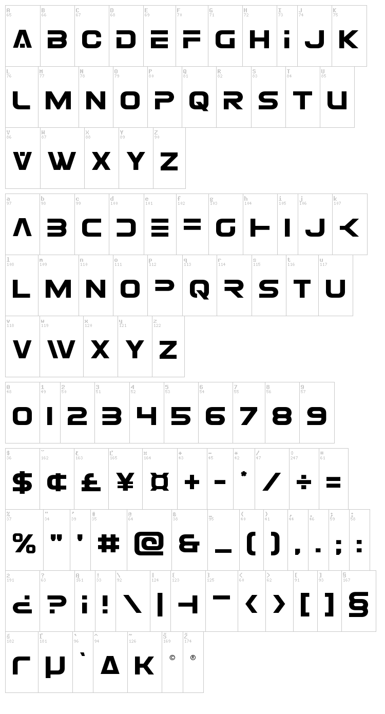 Eurofighter font map