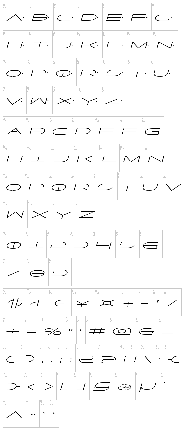 Factor font map