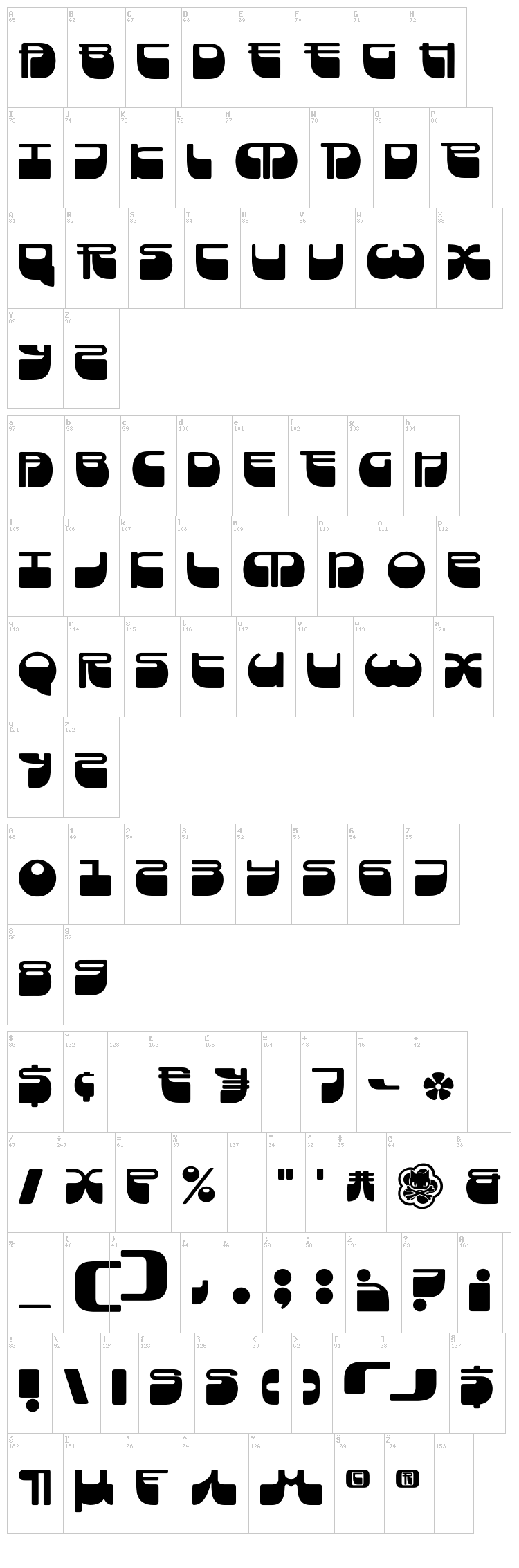 Frigate font map