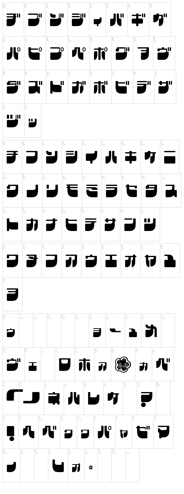 Frigate font map