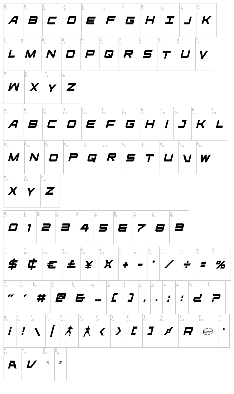 Ghost Clan font map