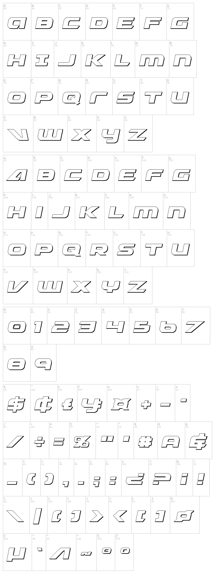 Graymalkin font map
