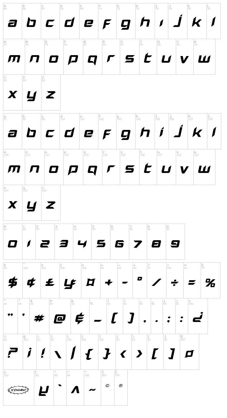 Hollow Point font map