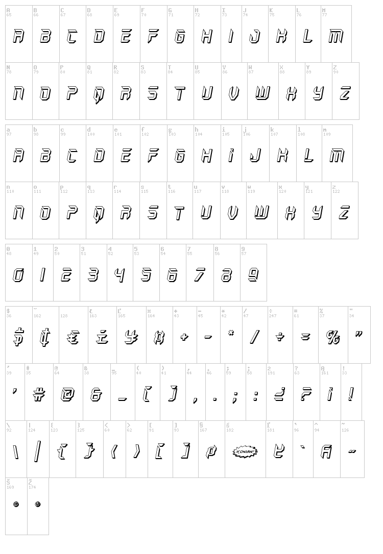 Holo-Jacket font map