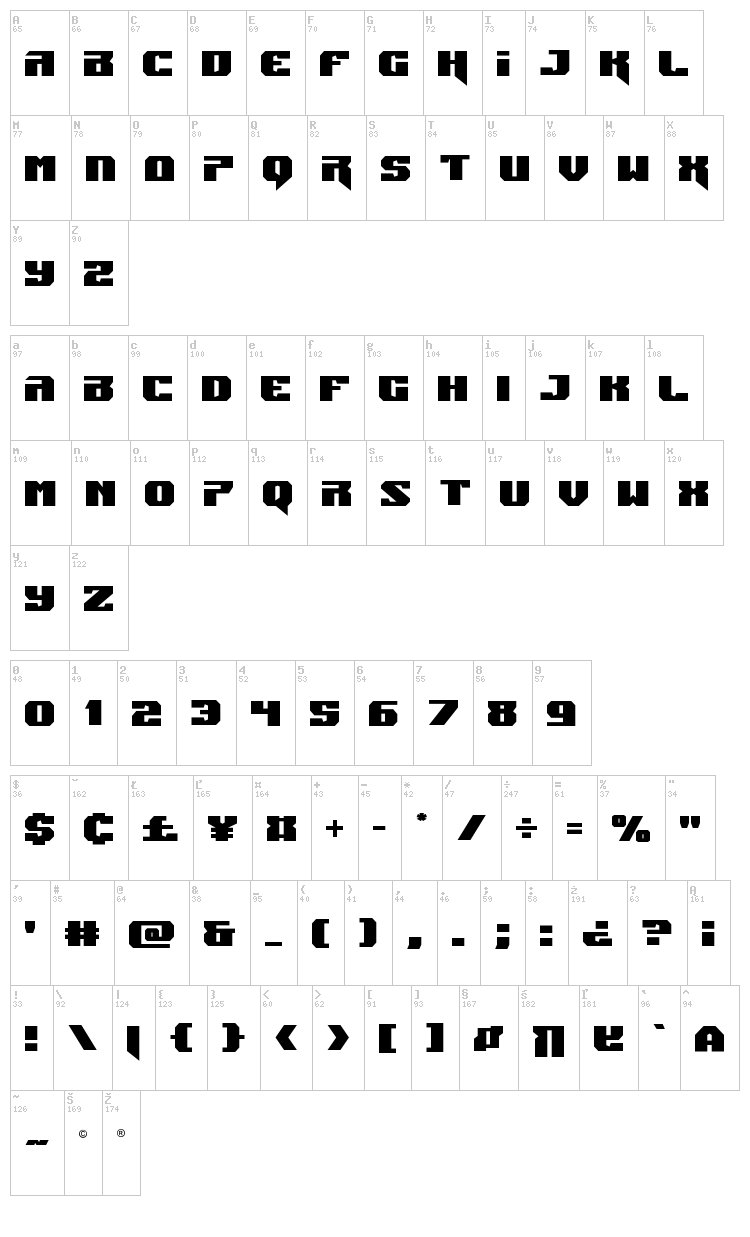 Jumpers font map