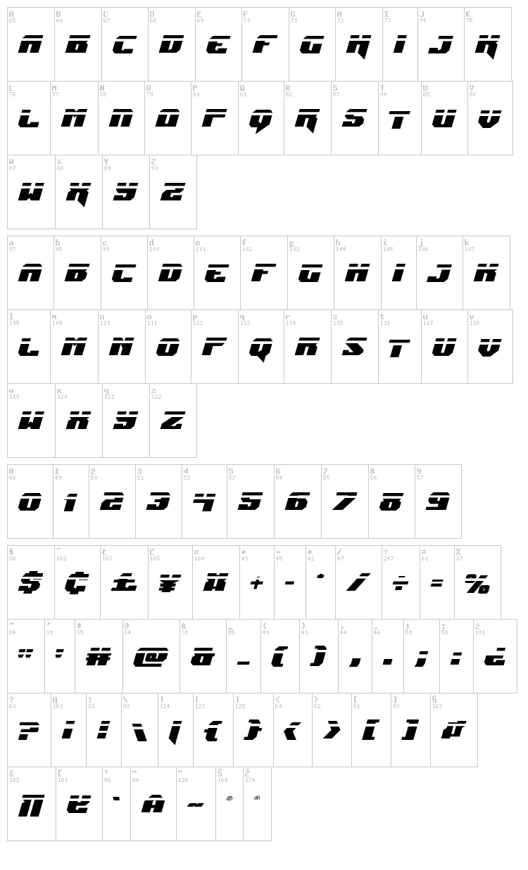 Jumpers font map