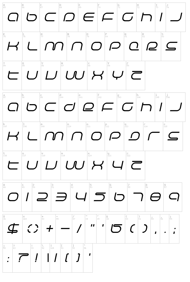 Life Support font map