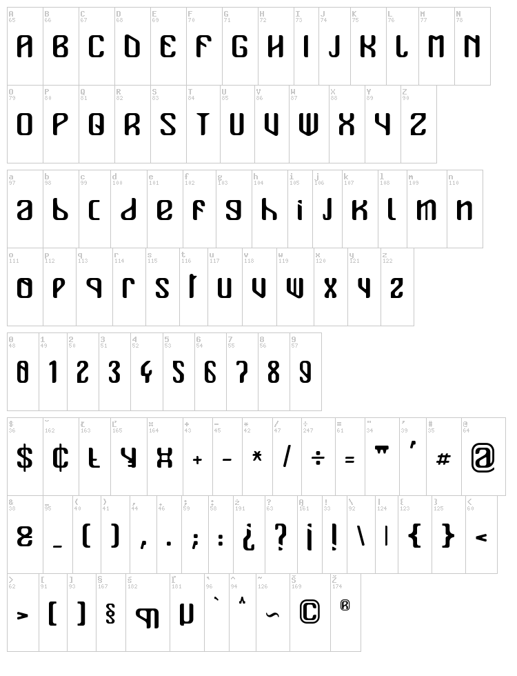 Mualk font map