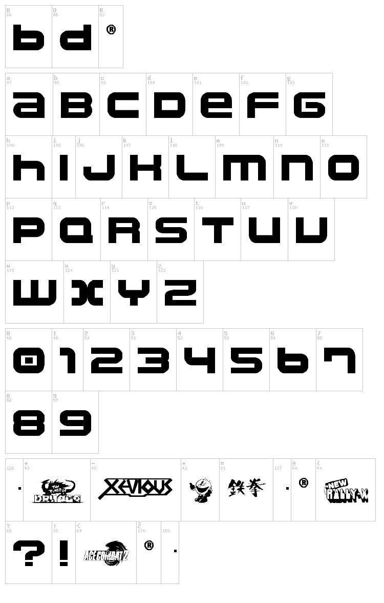 Namco font map