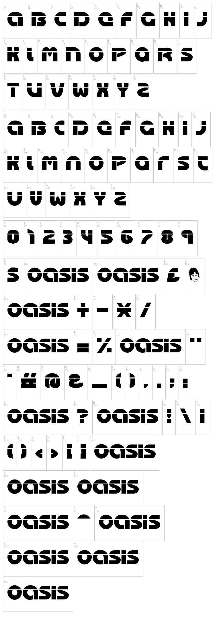 Oasis font map