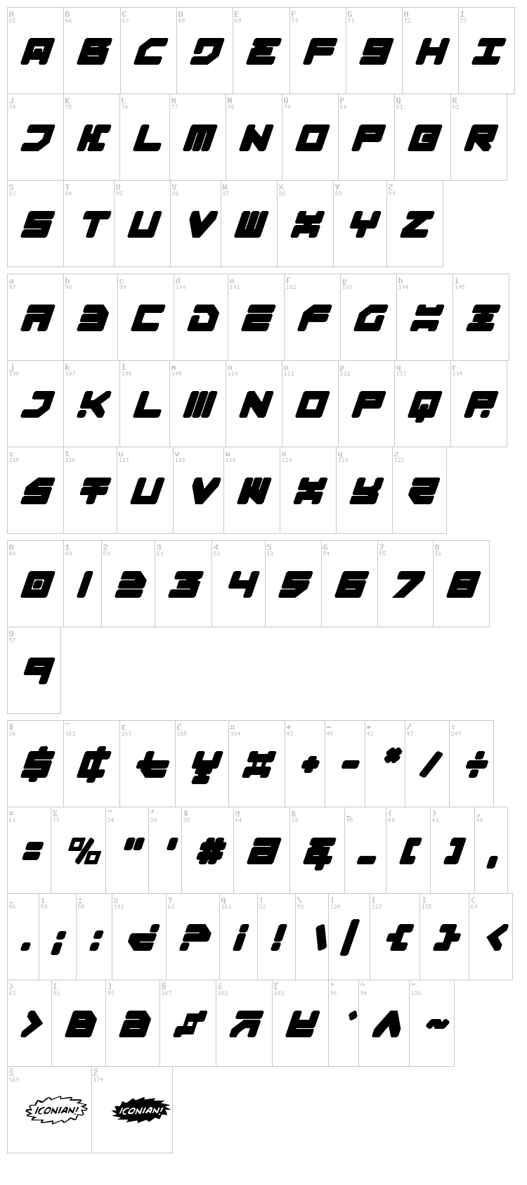 Omega 3 font map