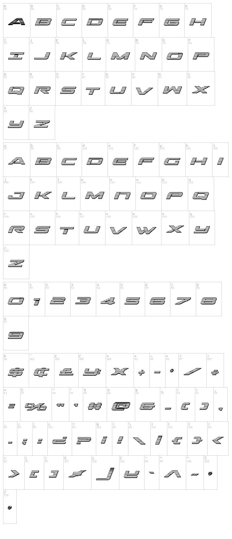 Outrider font map
