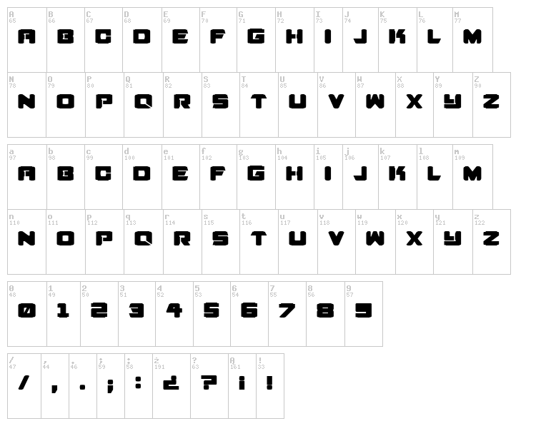 Pedrosky font map
