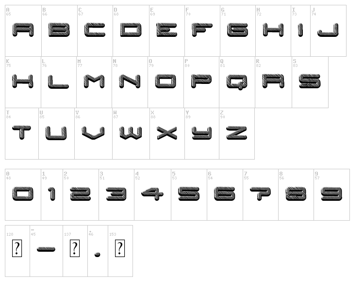 Posthuman font map