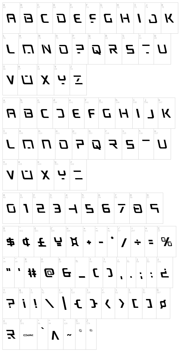 PsYonic VII font map