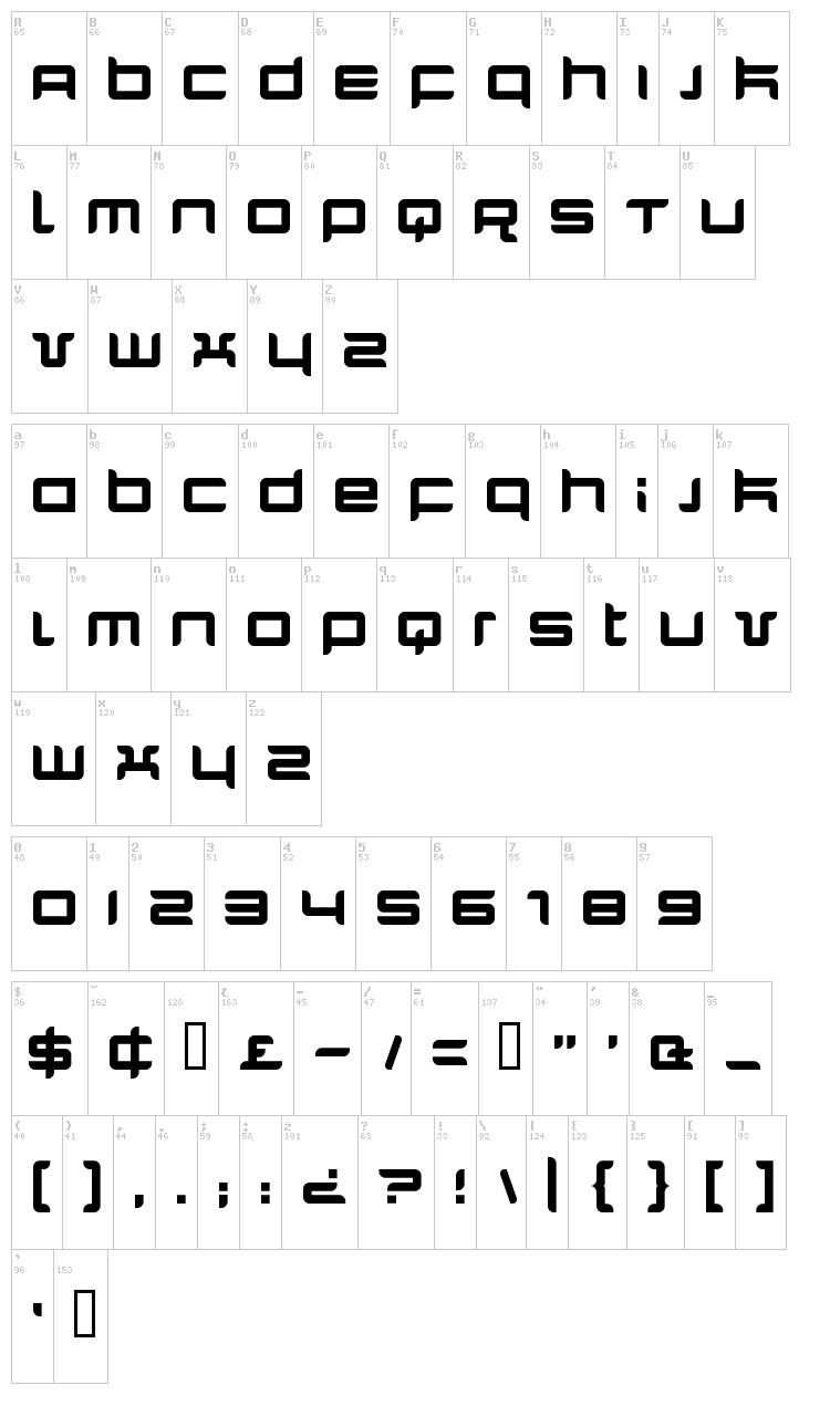 Quarx font map