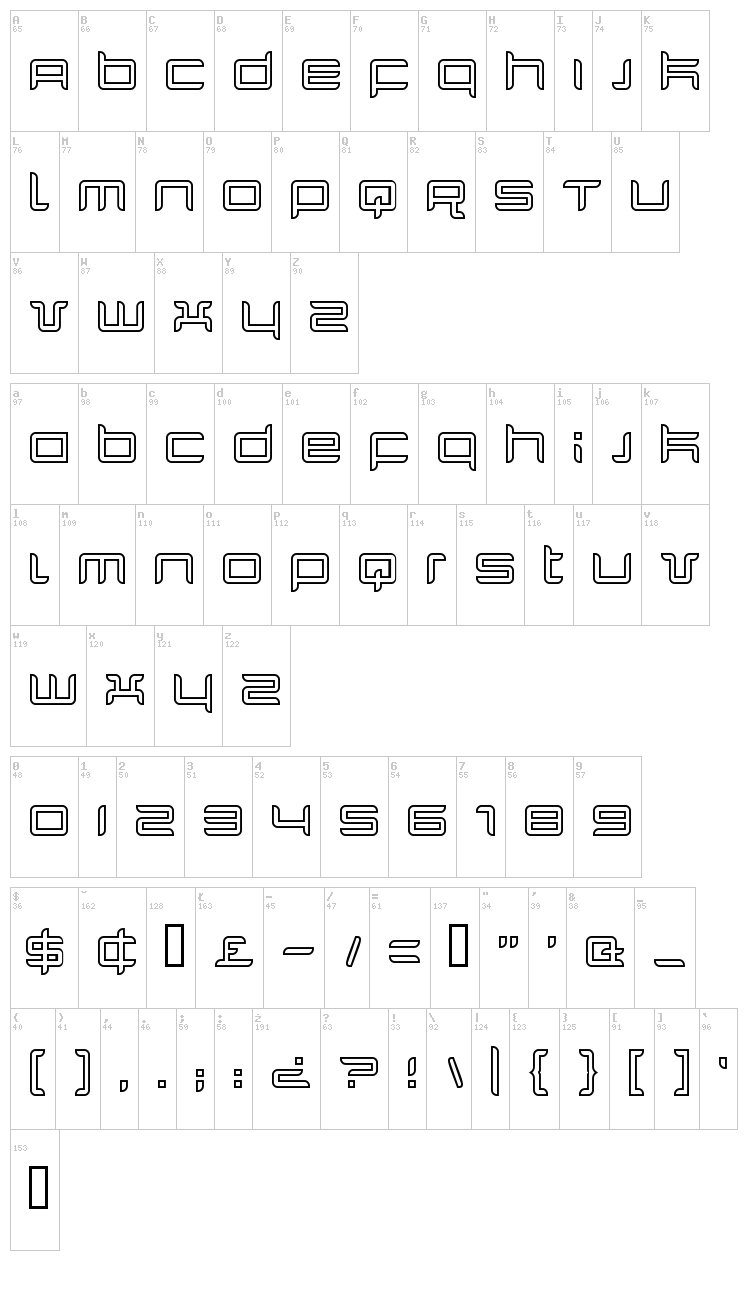Quarx font map