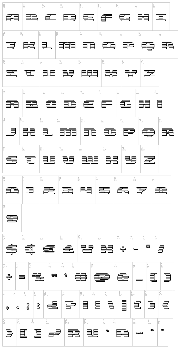 Quickening font map