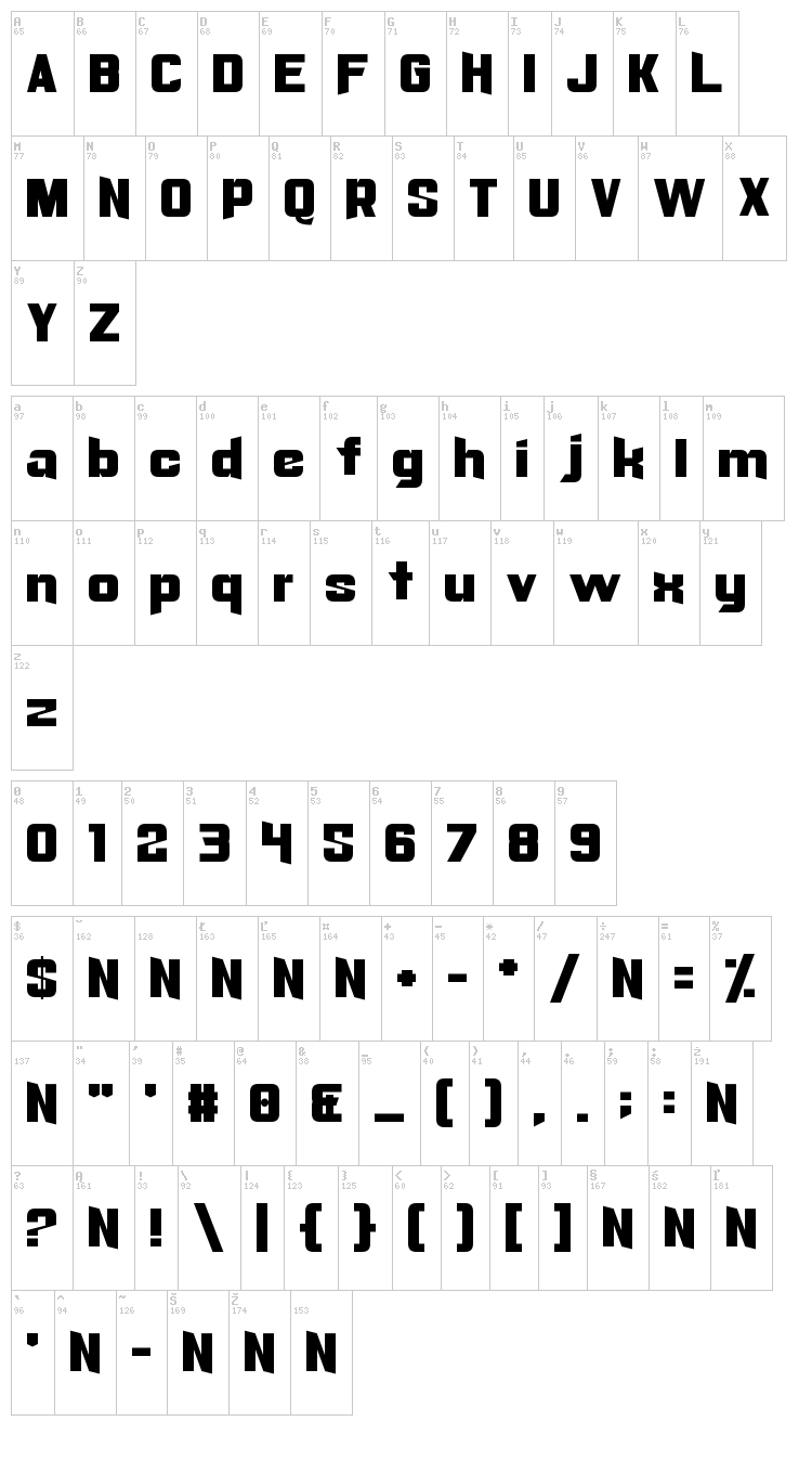 Radaro font map