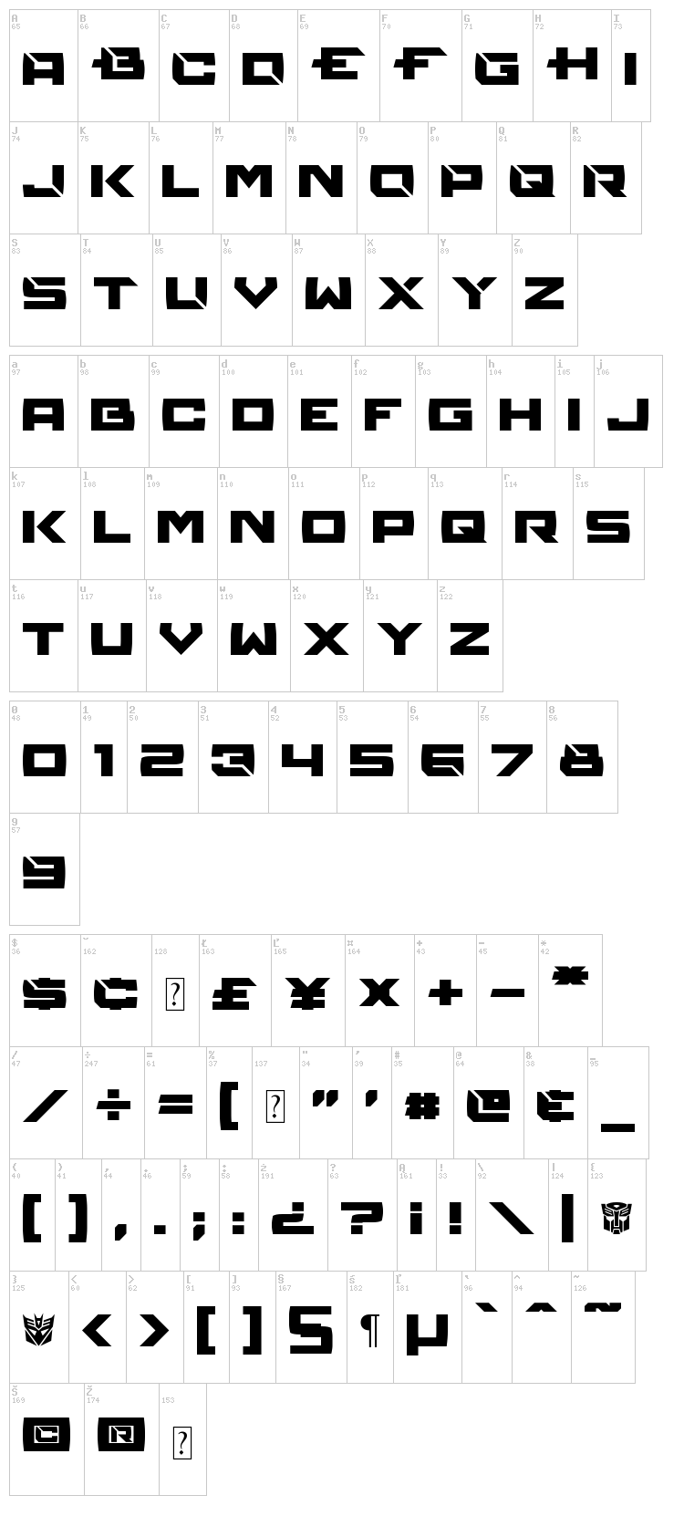 Reconstruct font map
