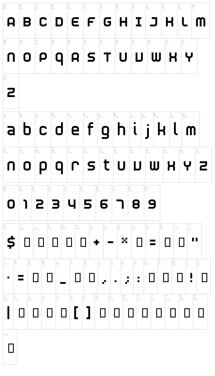 RNS  Serial font map