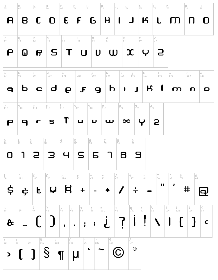Serpi font map