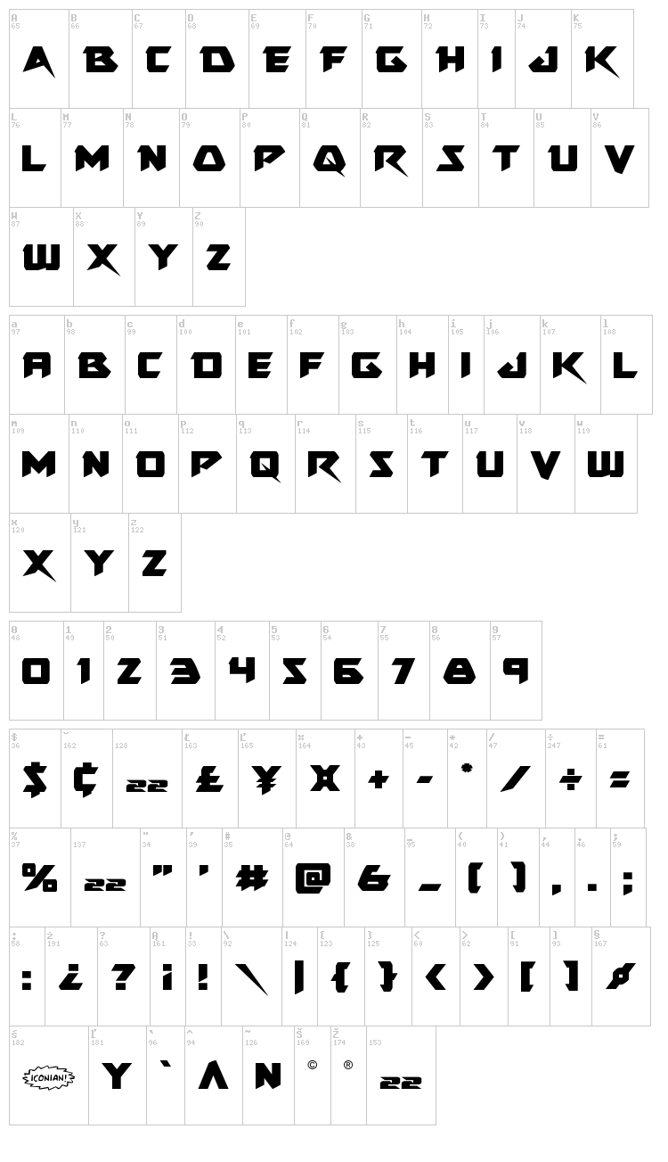 Skirmisher font map