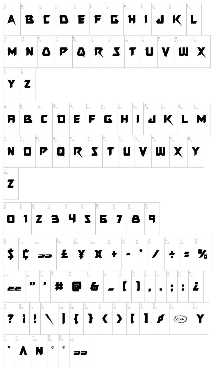 Skirmisher font map