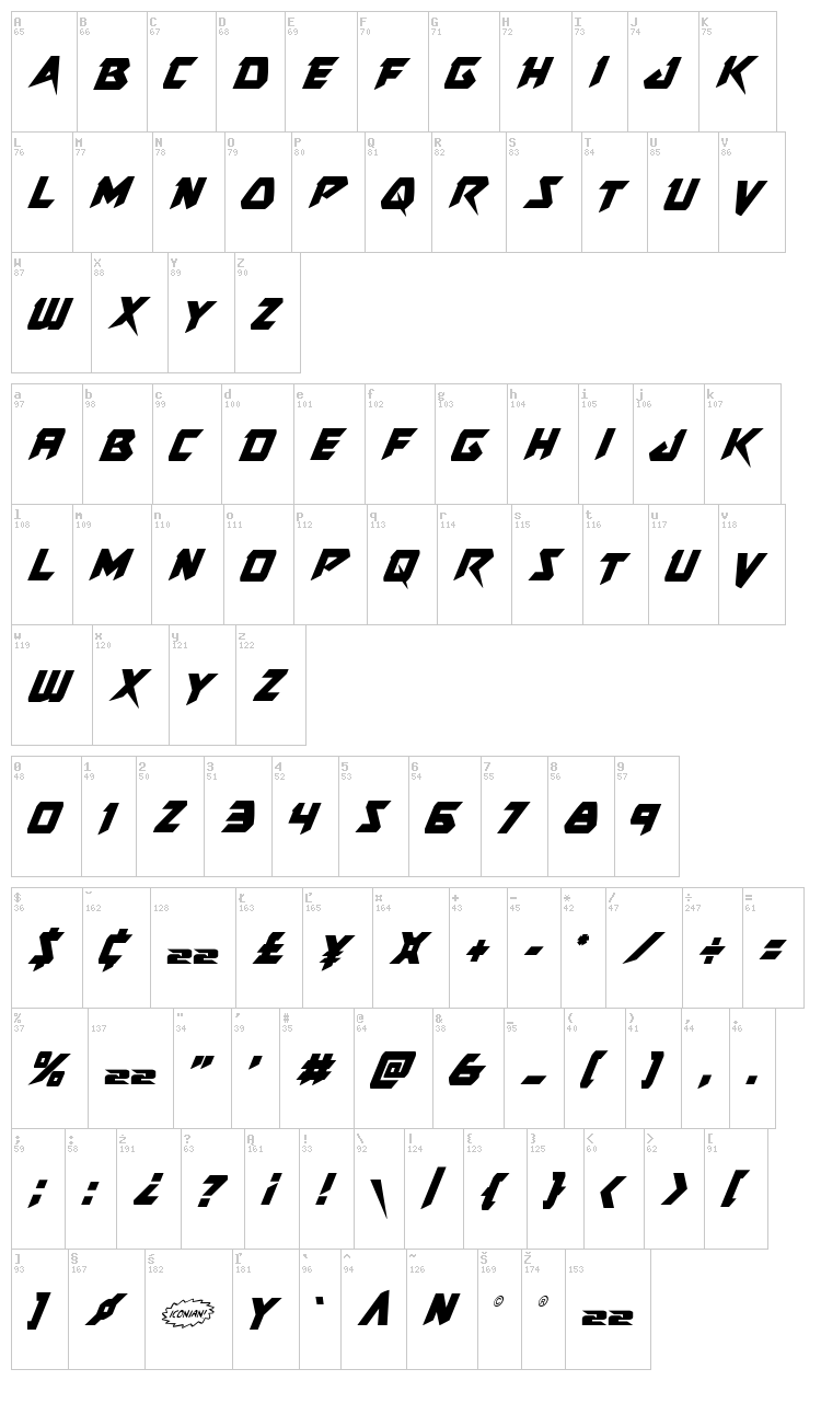 Skirmisher font map