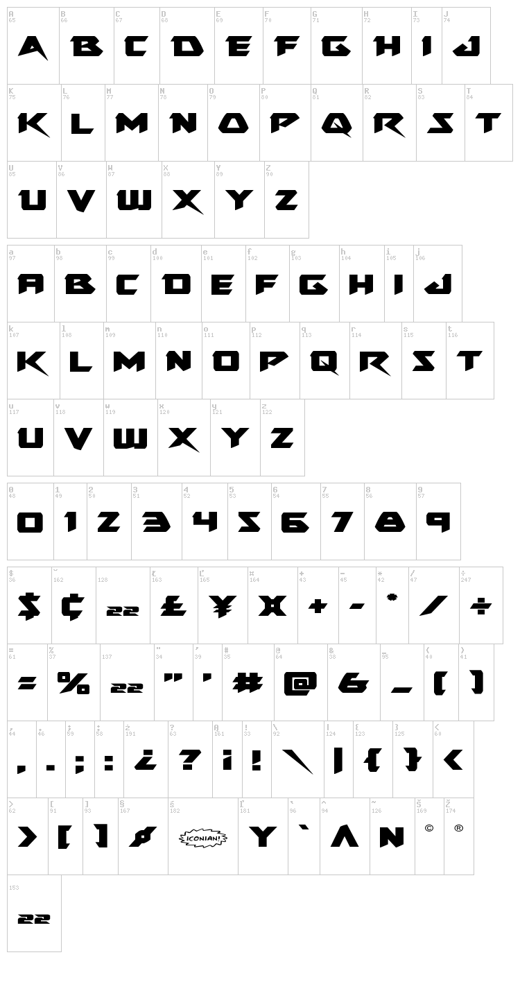 Skirmisher font map