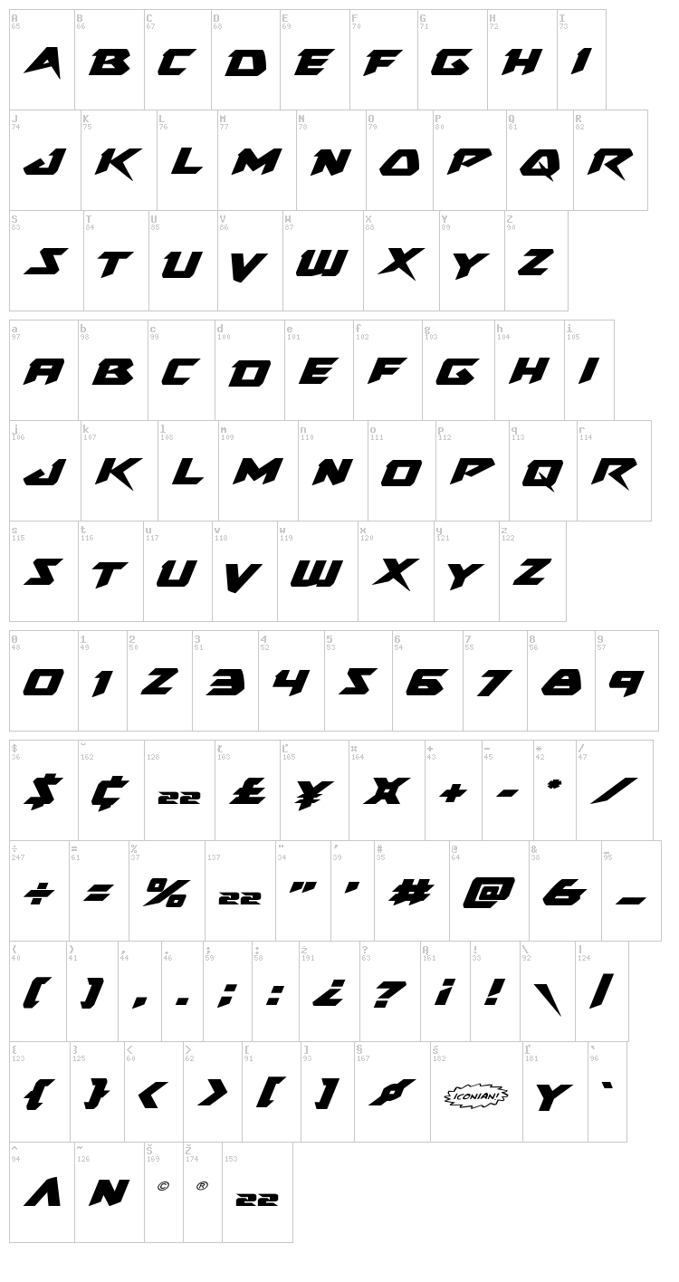 Skirmisher font map