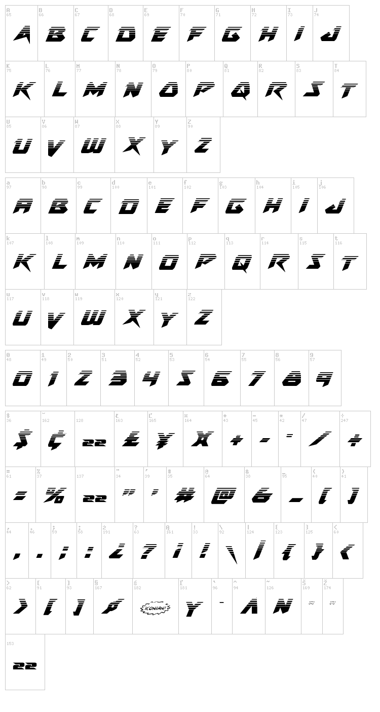 Skirmisher font map