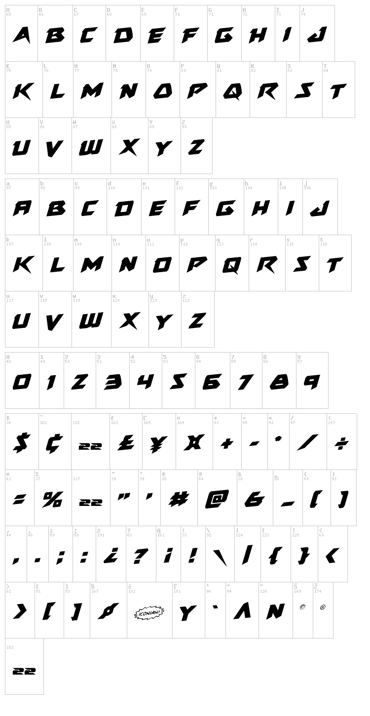 Skirmisher font map