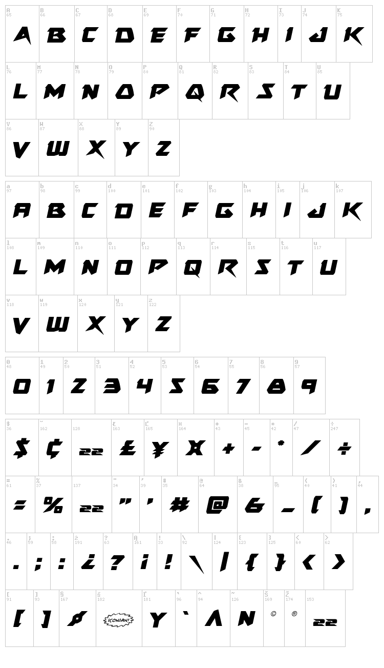 Skirmisher font map