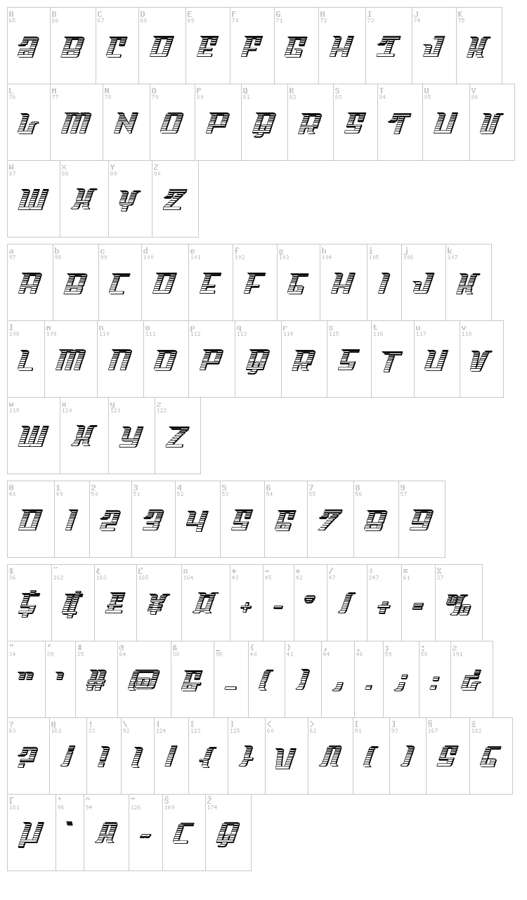 Sky Cab font map