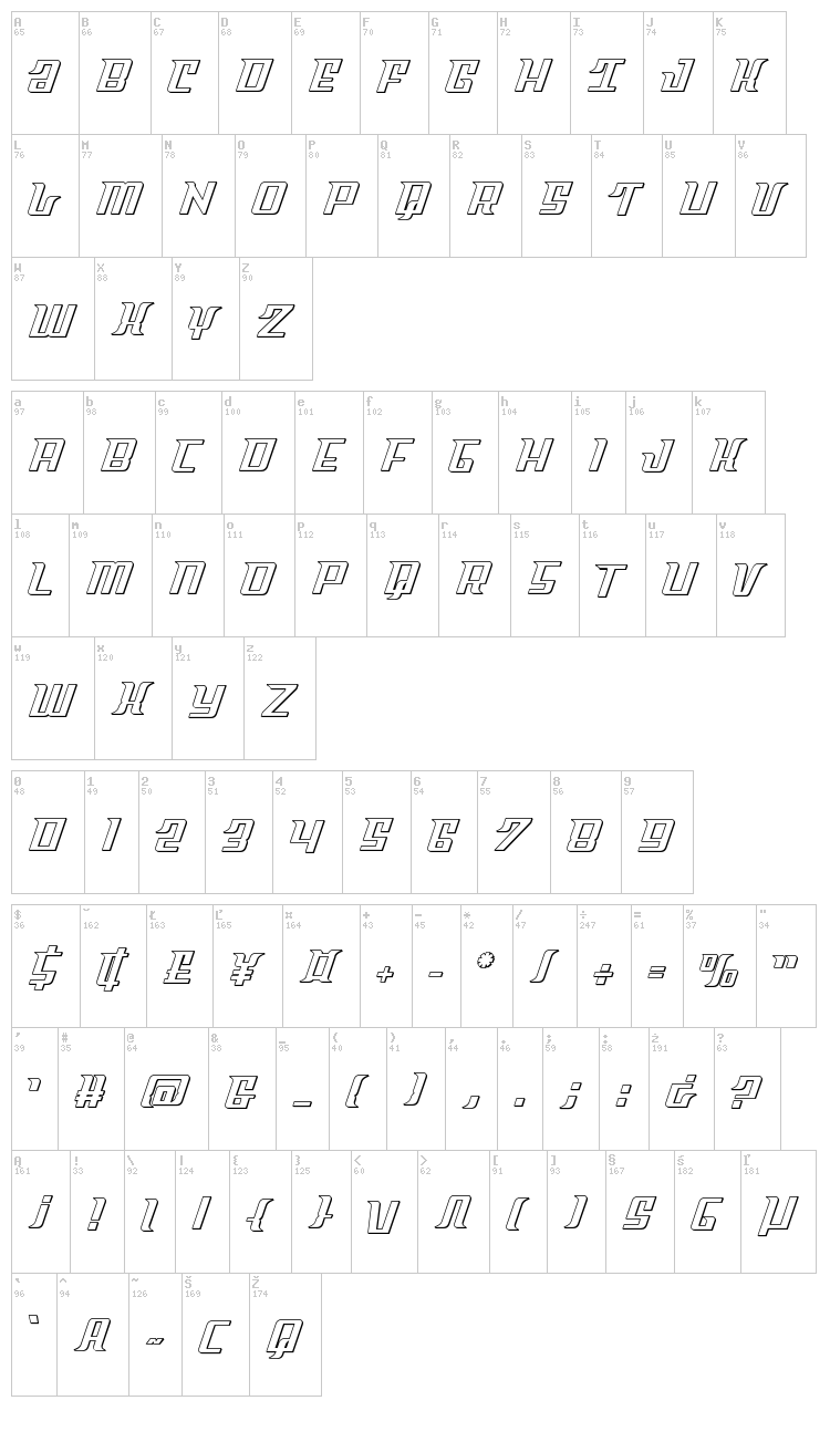 Sky Cab font map
