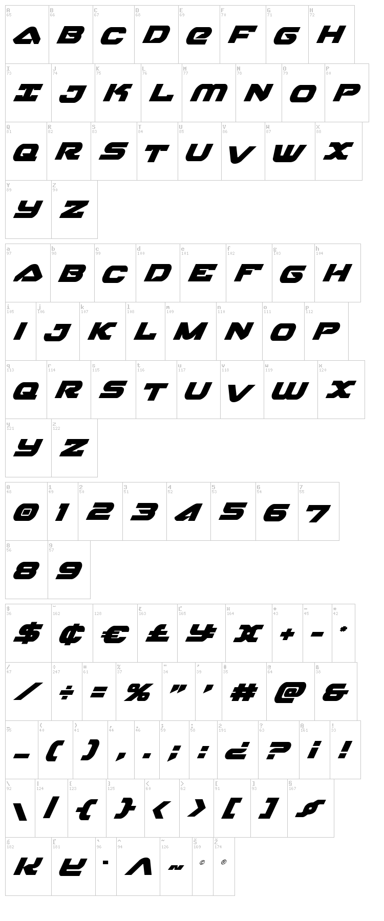Skyhawk font map