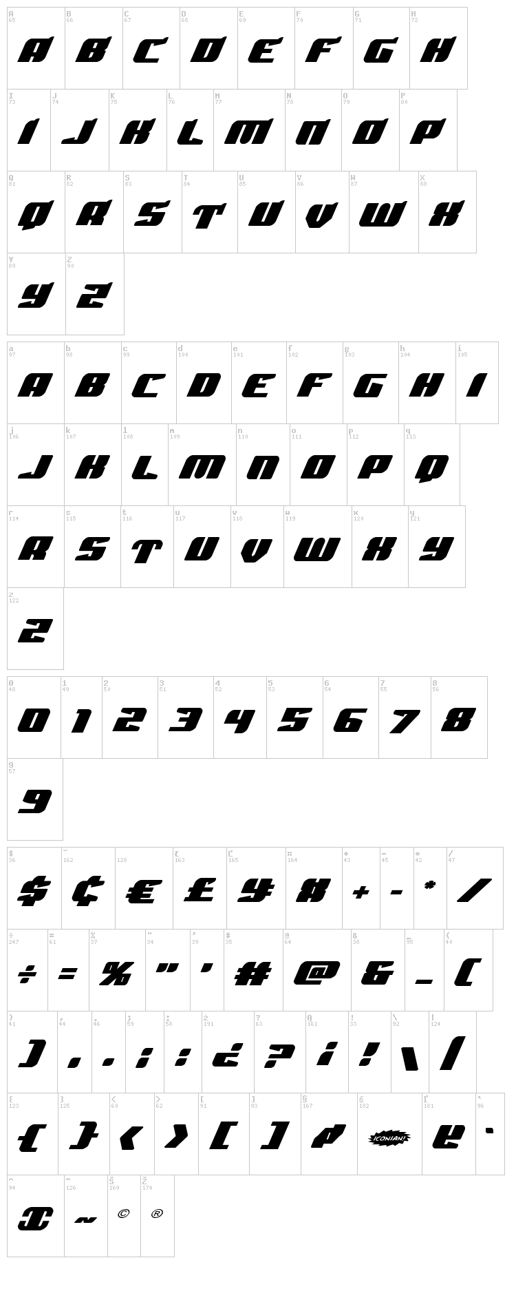 Spartaco font map