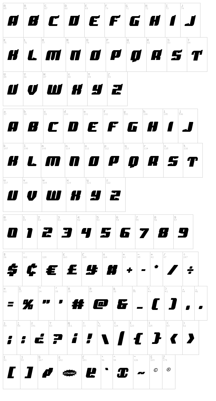 Spartaco font map