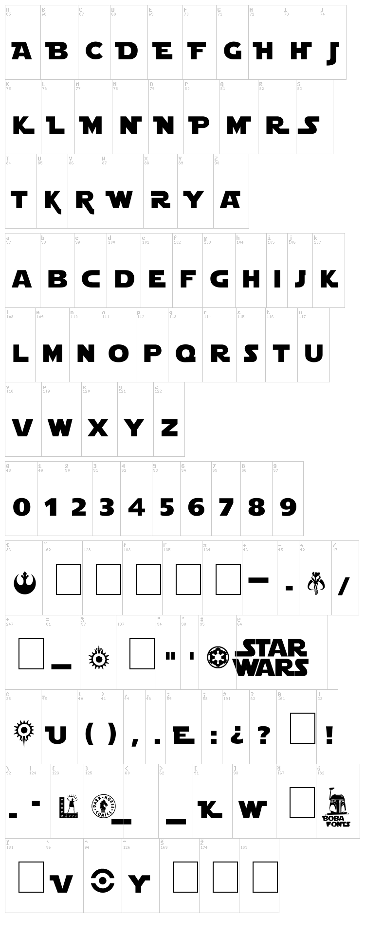 Star Jedi font map