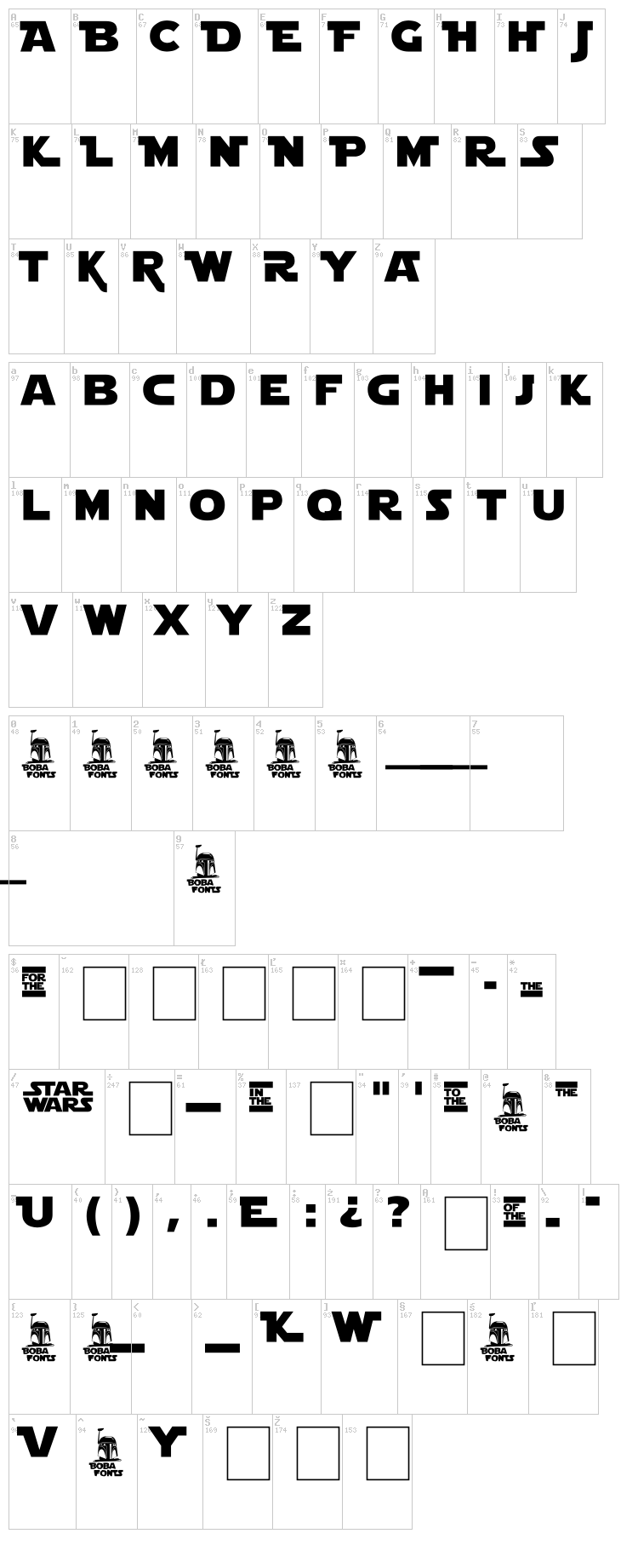 Star Jedi font map