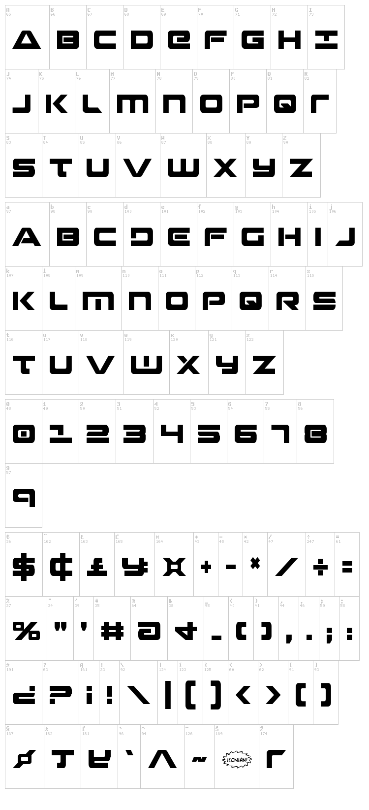 Strikelord font map