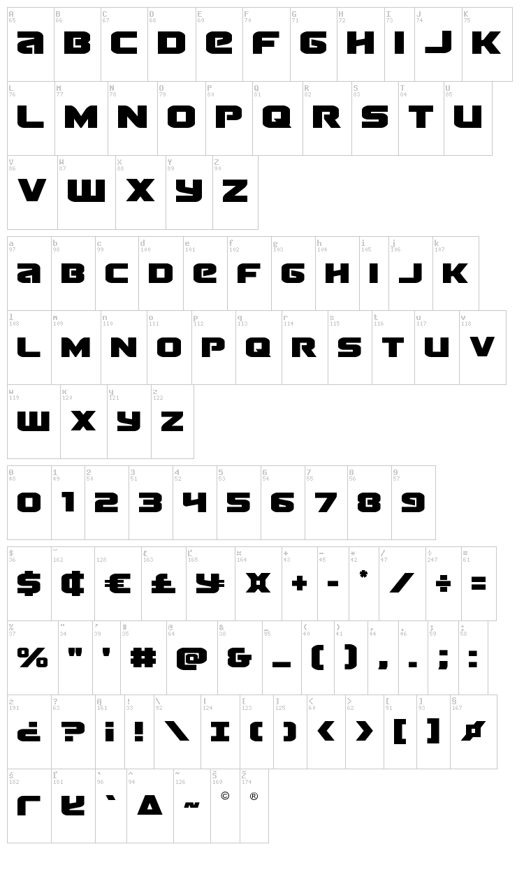 Terran font map