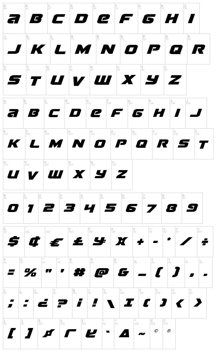 Terran font map