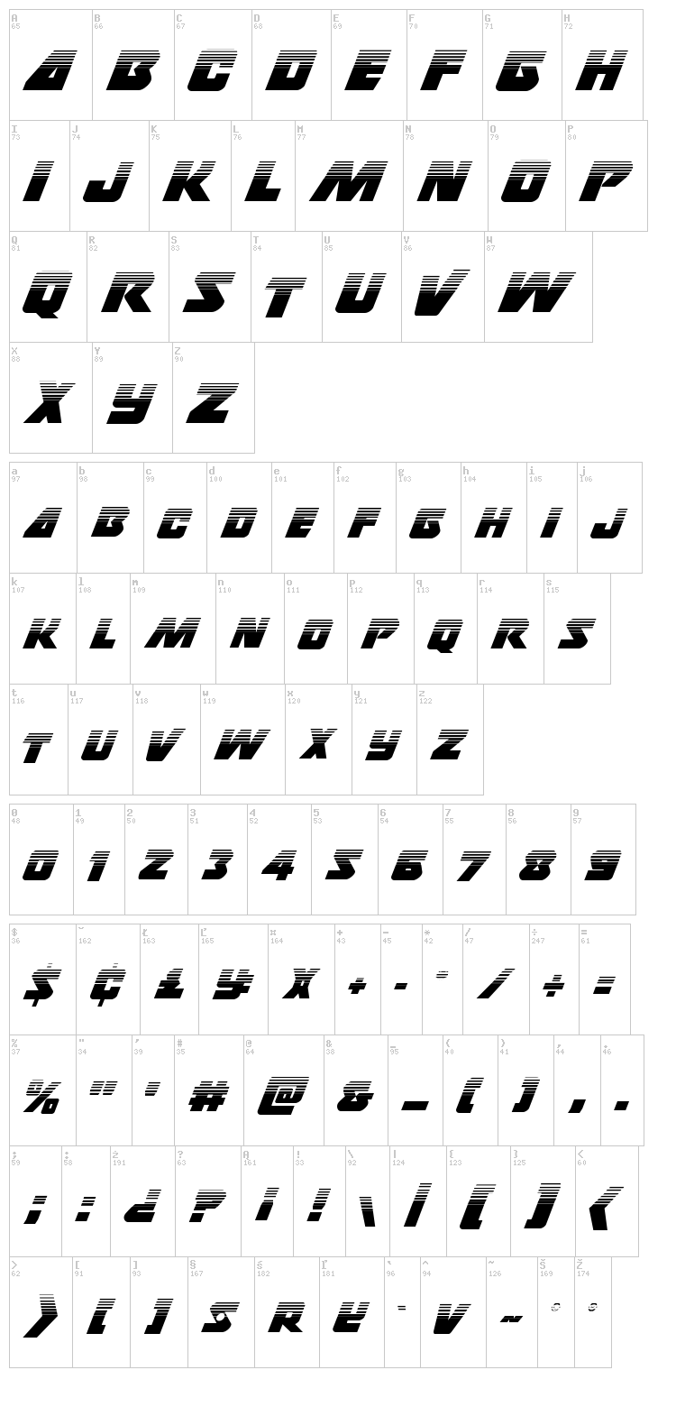 Thunderstrike font map