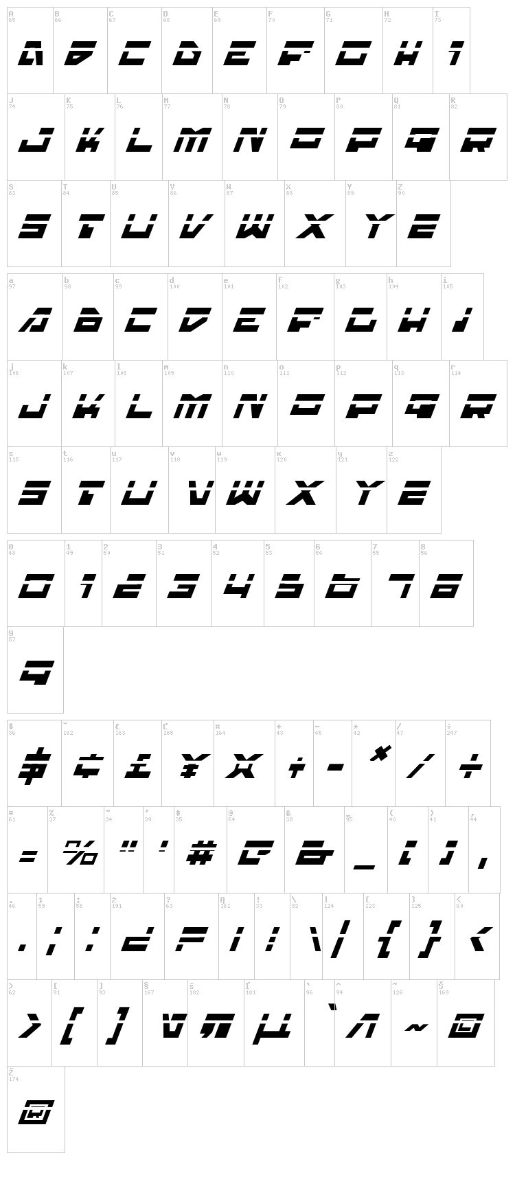 Trajia font map