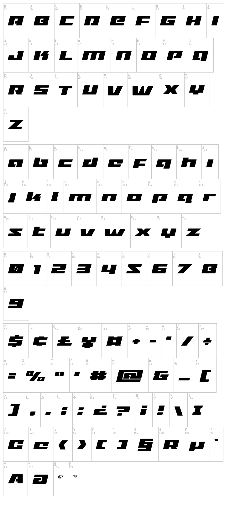 Turbo Charge font map