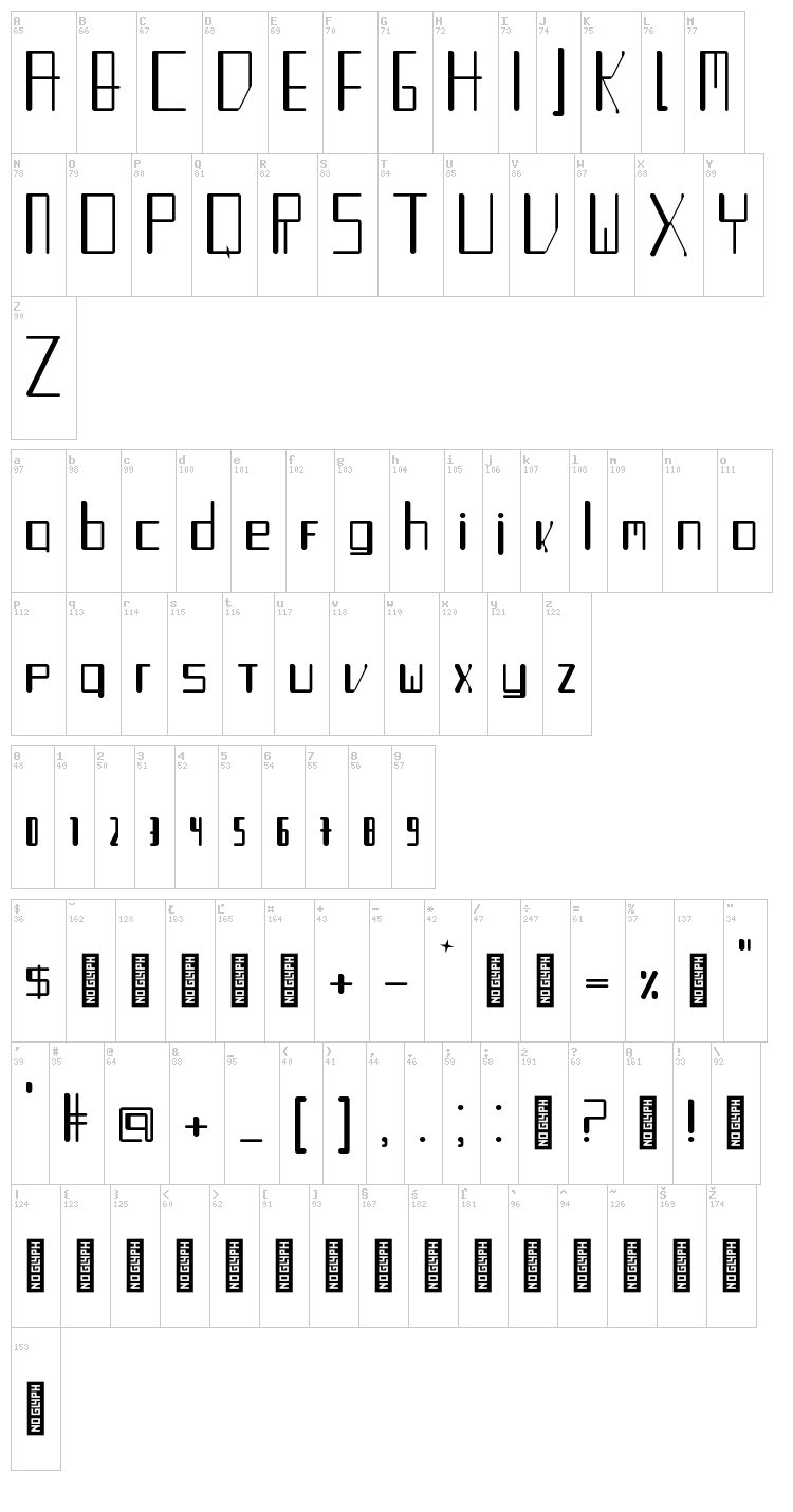 Turntable Aux font map